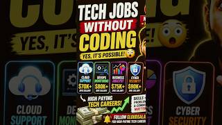 NO CODING = HIGH SALARY #devops #money #aws #cloudcomputing #salary