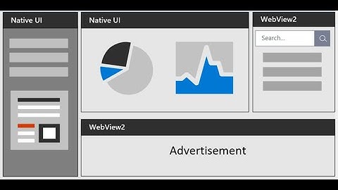 How to use a WebView2 (new) control in a .NET Core WPF app