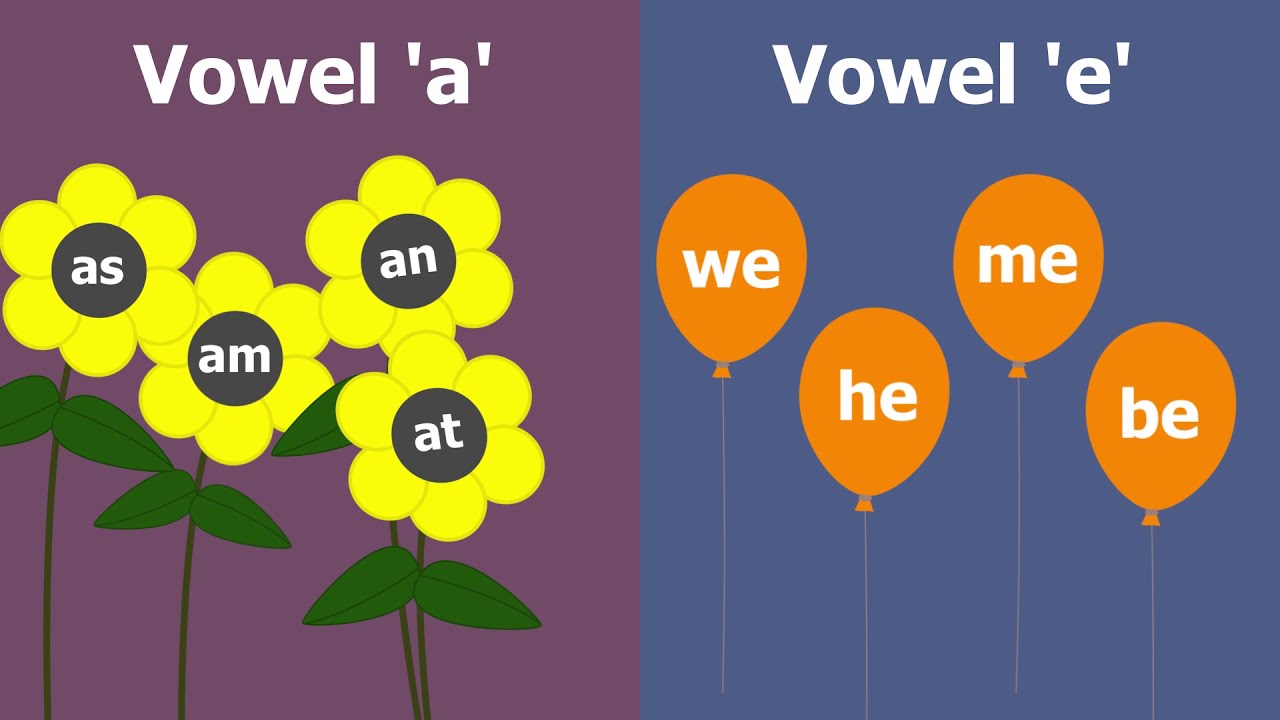Two letter sight words for kids | Preschool teaching | Kids Channel