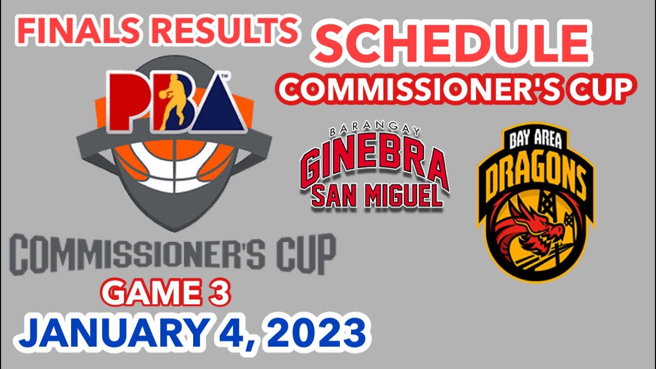 PBA Finals Results Today; PBA Commissioner's Cup Schedule January 4