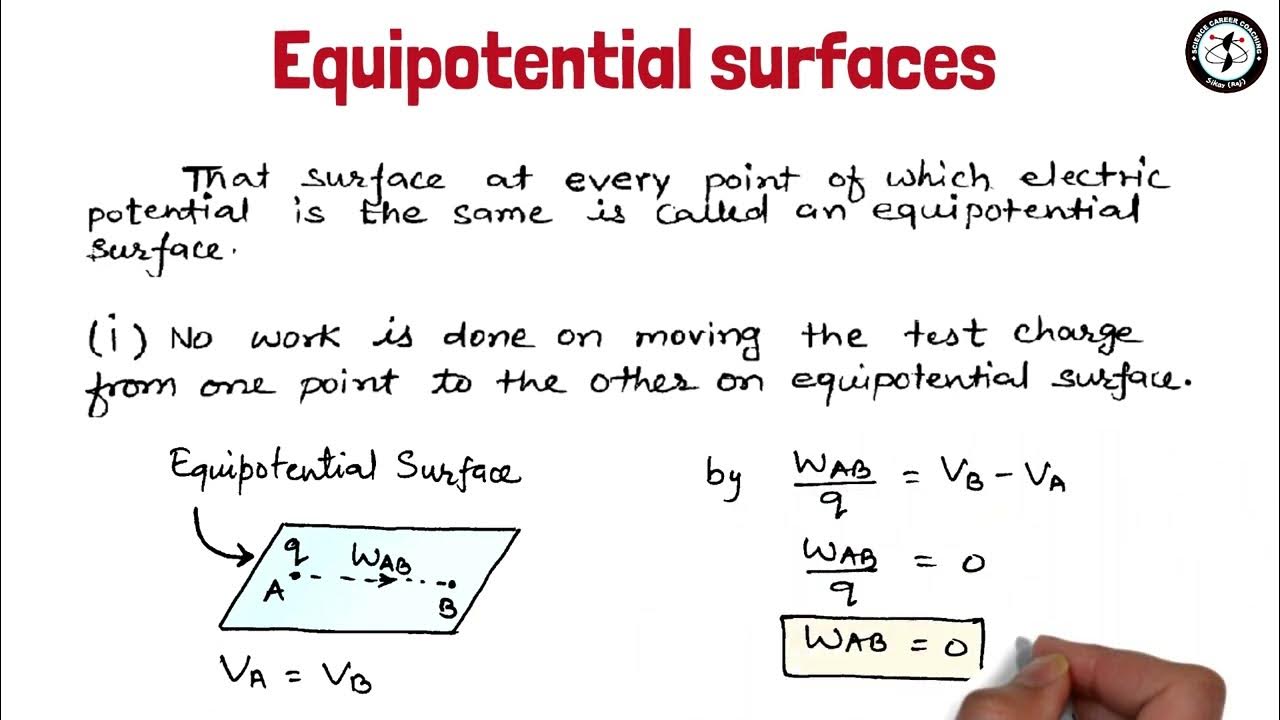 equipotential-surfaces-and-its-properties-physicsnotes-umeshrajoria