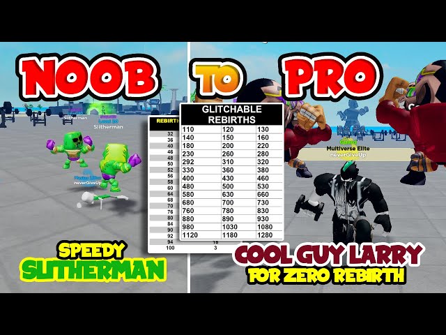 Buy Item Cool guy larry - Muscle Legends Roblox 1901150