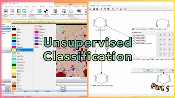 Erdas Tutorial 13 | Unsupervised Classification of Satellite Image | New Technique Better Output, P1
