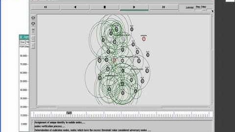 IEEE 2013 NS2 CYGWIN Discovery and Verification of Neighbor Positions in Mobile Ad Hoc Networks