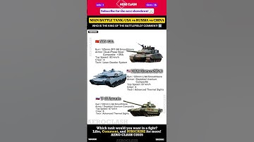 M1 Abrams vs T-14 Armata vs Type 99A: Ultimate Tank Showdown. #shorts #viral #usa