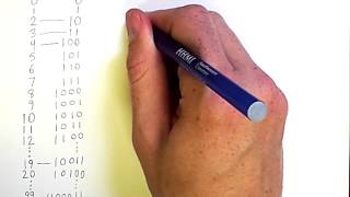 Number Systems: Decimal and Binary Expansions