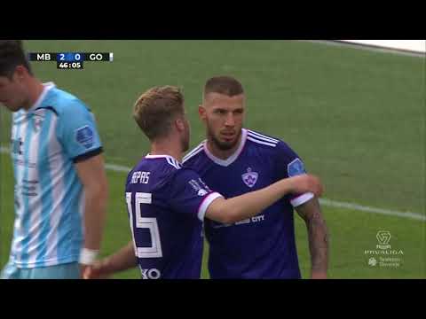 Maribor Gorica Goals And Highlights