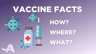 Facts About COVID-19 Vaccines