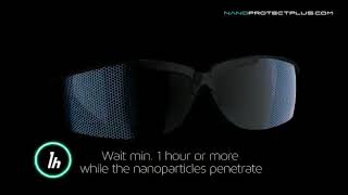 ナノプロテクト+液体メガネ保護剤の使い方