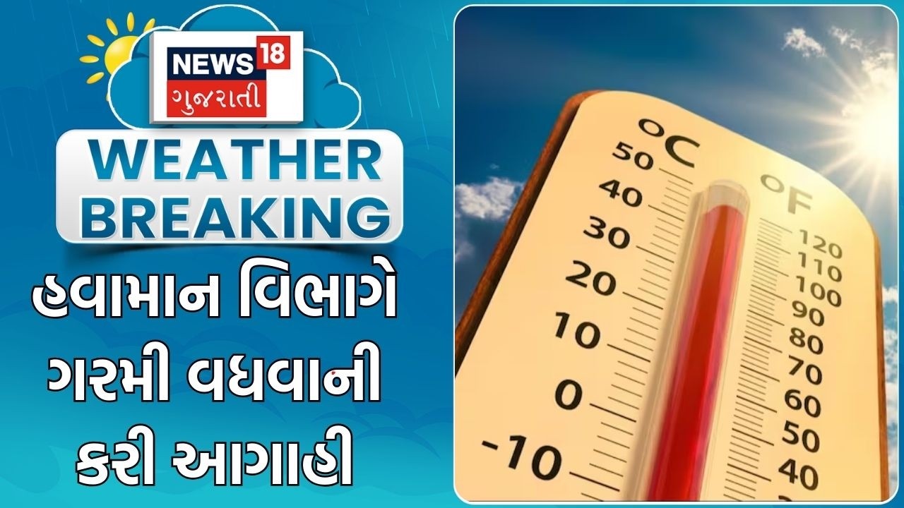 Gujarat Weather Update | હવામાન વિભાગે ગરમી વધવાની કરી આગાહી | Summer | Heat Wave | Gujarati News