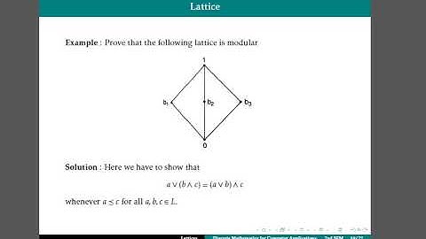 Lattice:  Modular Lattice: Lect 1