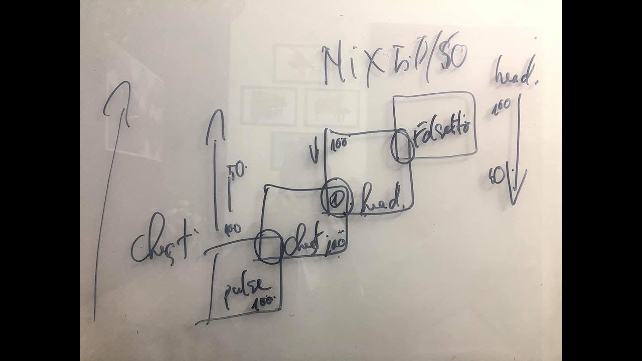 CÁCH KẾT NỐI CHEST VÀ HEAD| THANH NHẠC ỨNG DỤNG | MIXVOICE