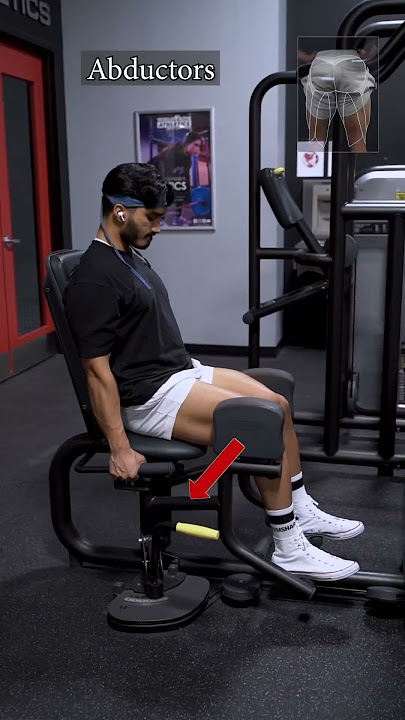 Abductors vs. Adductors ⚠️ #knowthedifference