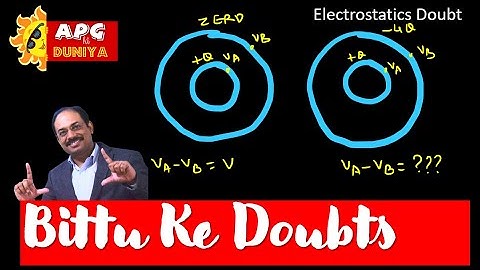 Doubt | Electrostatics |A solid conducting sphere, having a charge Q, is surrounded by an uncharged