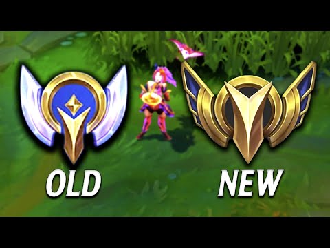 RIOT IS FIXING