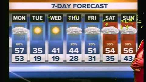 Plaza Middle School Broadcast November 11, 2013