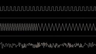 Rob Hubbard - &quot;Monty on the Run - High Score&quot; / C64 Oscilloscope Visualization