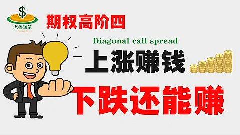 最强期权交易策略！上涨赚钱，下跌还能赚！diagonal call spread#期权对冲教学#美股期权 - 天天要闻
