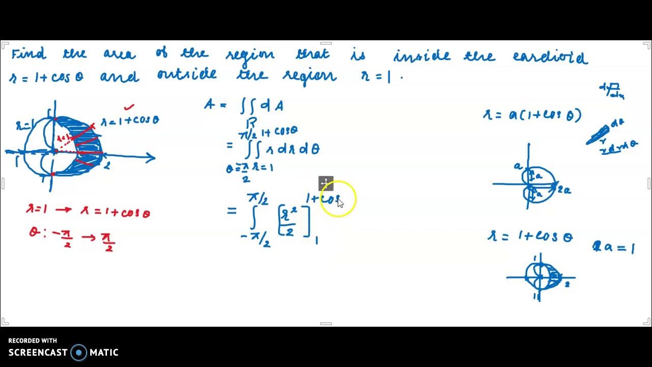 Area of a region inside a cardioid and outside a circle YouTube