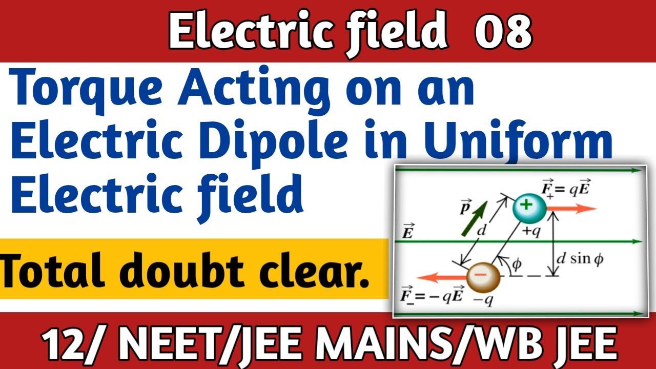 Torque Acting on an Electric Dipole in Uniform Electric field | তড়ি ...