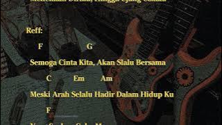OUR STORY - BERNAFAS UNTUKMU (CHORD)