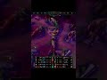 Fiddlesticks killed Akali