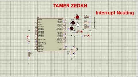 avr atmega16 External Interrupts Interrupt Nesting