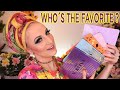 Let's rank all the Norvina Palettes! Which one is Leorah-in-a-Palette? | Anastasia Beverly Hills