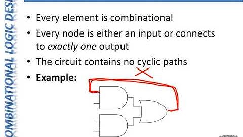CpE100 1002 Module4 - Boolean Equations
