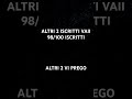 ALTRI 2 ISCRITTI RAGA VAII #gameplay #askreddit #perte #assamtezpur @GLITCH @MrBeast