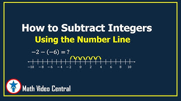 Subtracting Integers Using the Number Line | Algebra 1 | Math Video Central