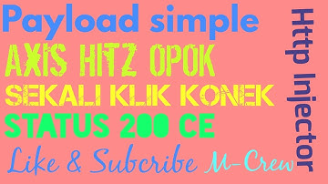 Axis Hitz opok .Sekali pancal konek . Anti dc