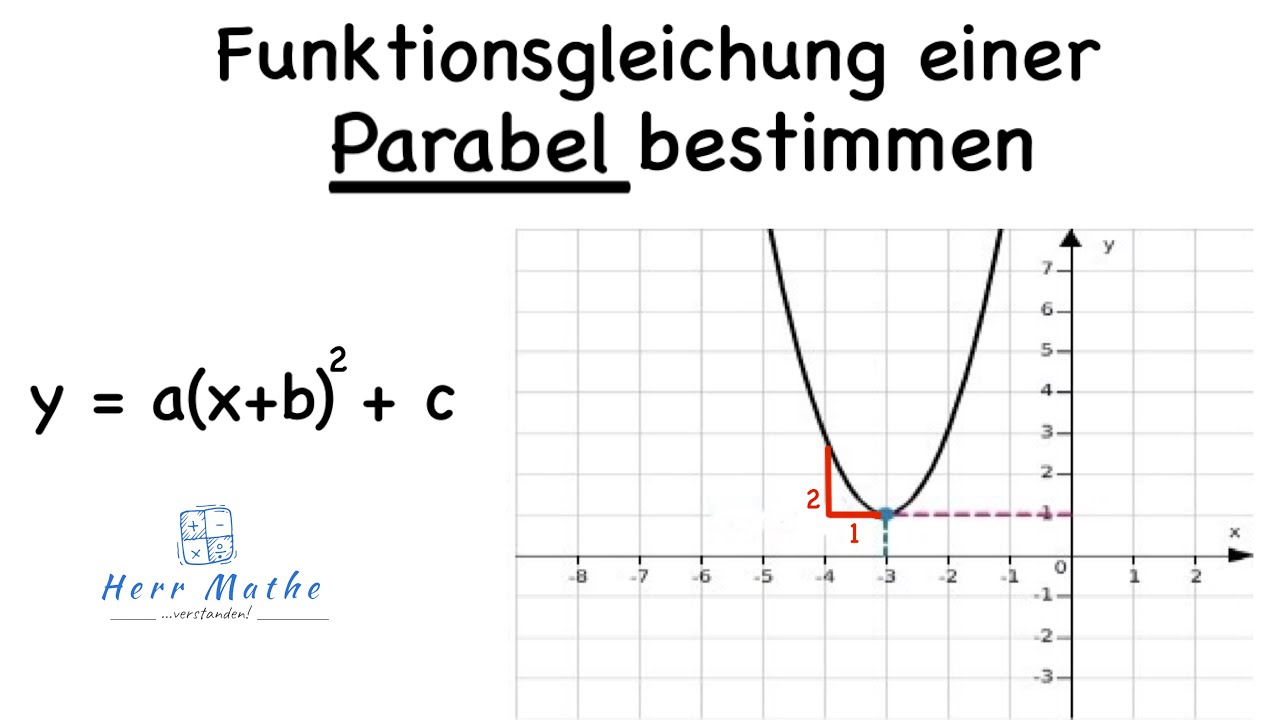Gleichung Einer Parabel Bestimmen Mit 3 Punkten Funktionsgleichung einer Parabel bestimmen - YouTube