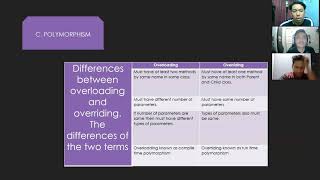 PRESENTATION SLIDE AND DEMO PROJECT OOP