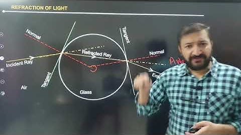 Physics O Level / IGCSE: Light Lecture 9 by Sumair Sajjad
