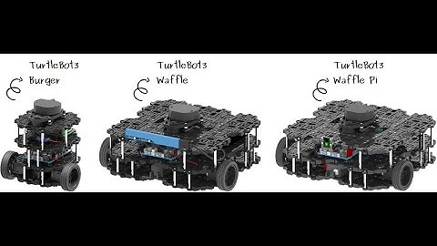 ROBOT GIÁO DỤC STEM TPA ROBOTKIT TURTLEBOT3 WAFFLE PI