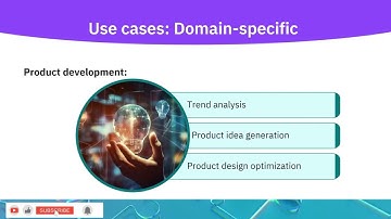 Introducing generative AI and its use cases 2