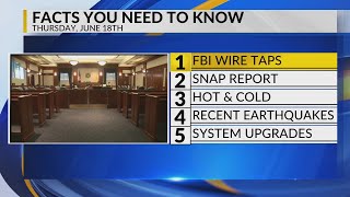 KRQE Newsfeed: FBI wire taps, SNAP report, Rain chances, Earthquakes in New Mexico, Air traffic cont Why Arizona Booms While New Mexico Stalls Today