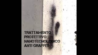 TRATTAMENTO NANOTECNOLOGICO PROTETTIVO VETRORESINA AUTOVETTURE – NanoiTek  SHOP