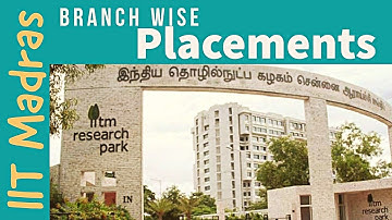 IIT Madras 2020 Placements | Branch Wise  | Strictly Based | IIT Official |2020 placement wise IIT