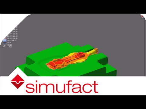 Temperature development during