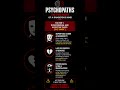 Dark Psychology: Signs of a Psychopath