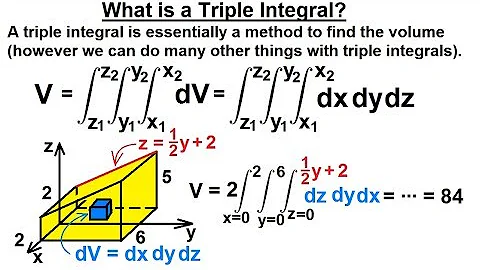 Calculus 3: Triple Integrals (1 of 25) What is a Triple Integral?