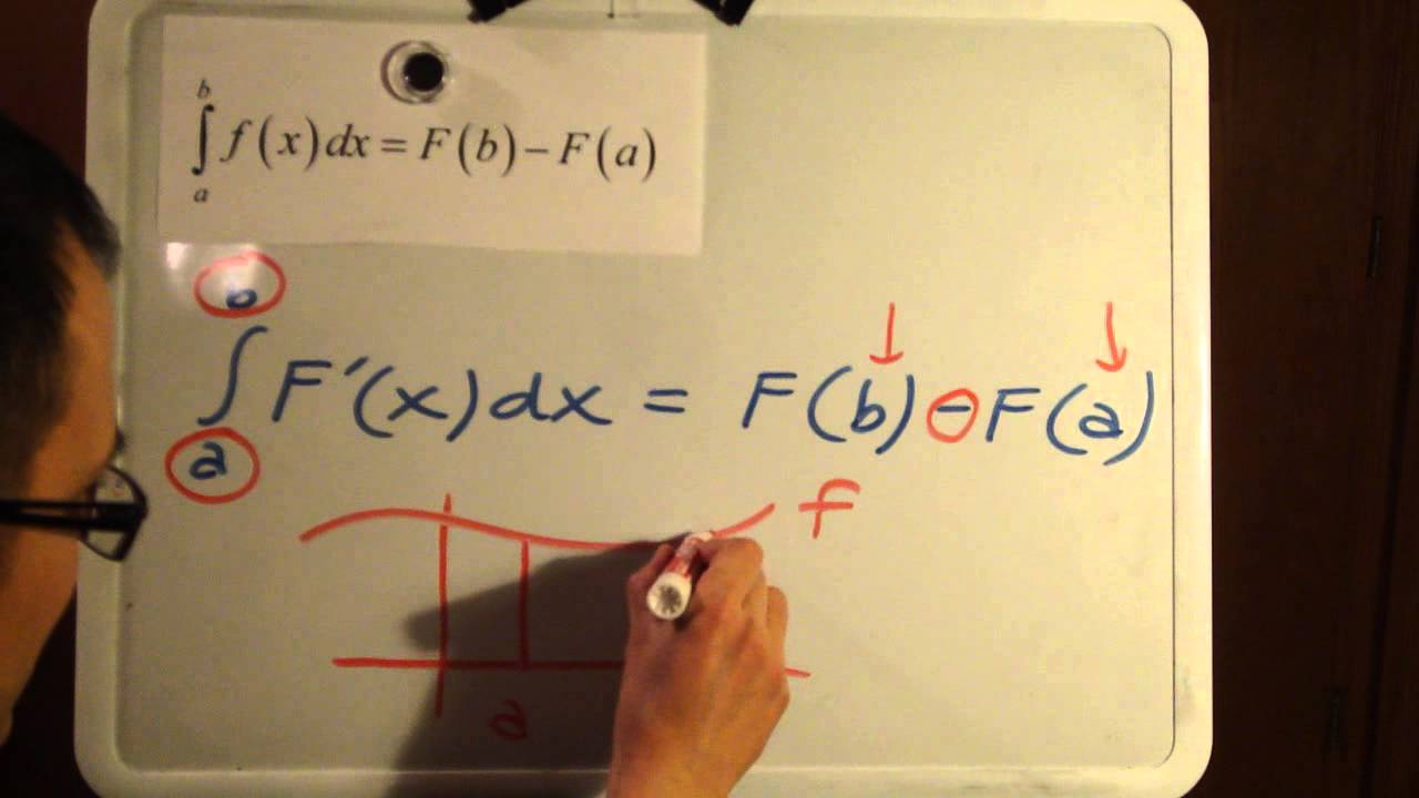 Fundamental Theorem of Calculus Part 2 - YouTube
