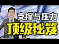 股票买卖 | RSI | 股票进阶技术分析，支撑与压力的顶级秘笈！最后的反转预判太神奇了，原来RSI用在这里，绝妙！