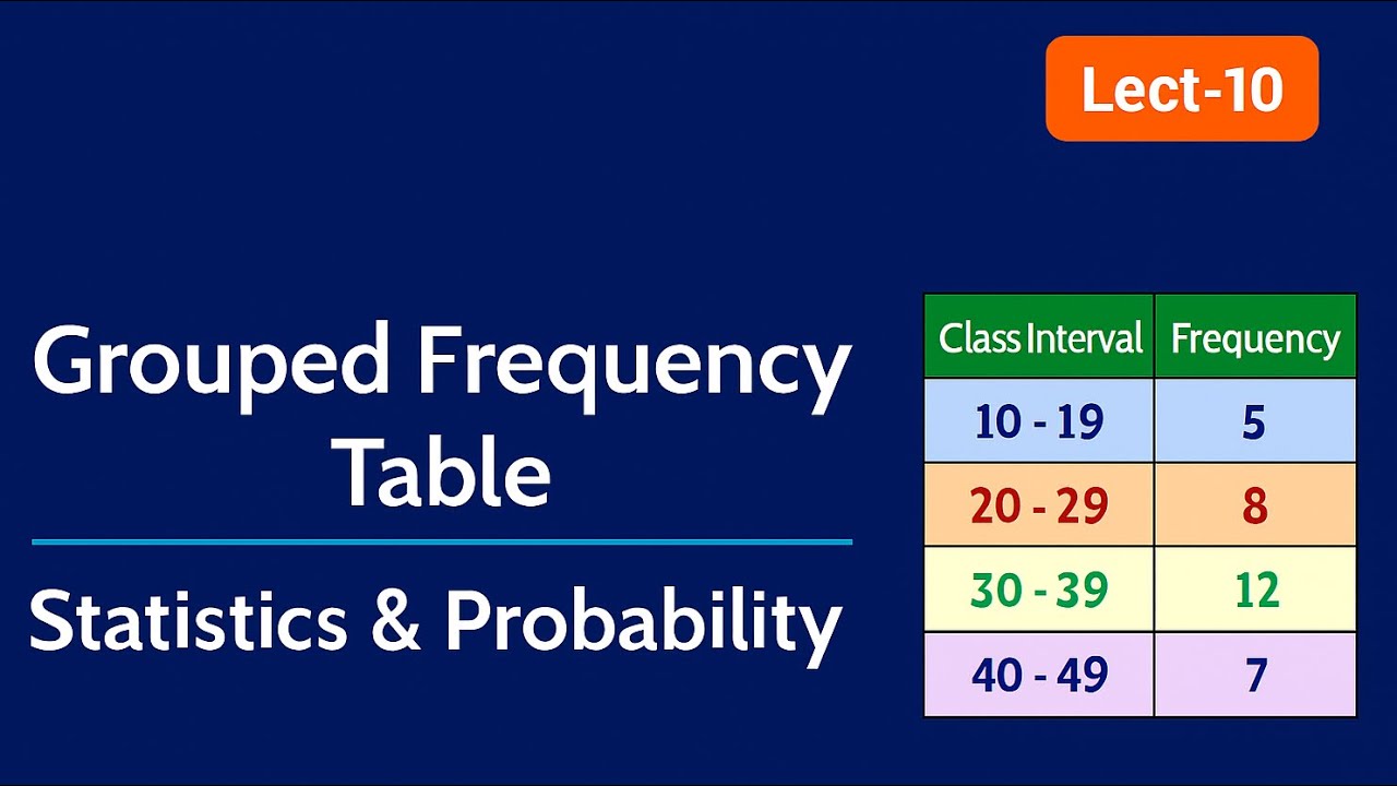 Grouped Frequency Tables: The Hidden Power Behind Data Analysis