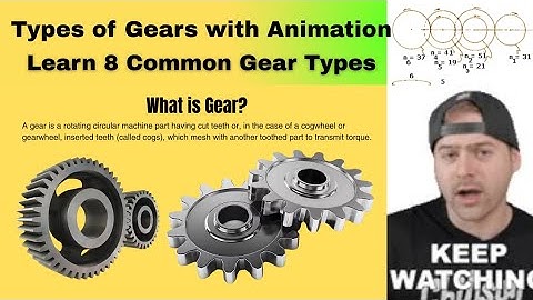 Types of Gears with Animation | Learn 8 Common Gear Types