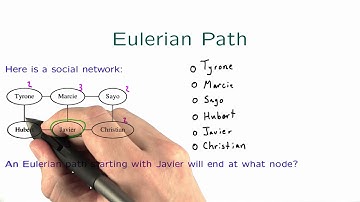 Eulerian Path Solution - Intro to Algorithms