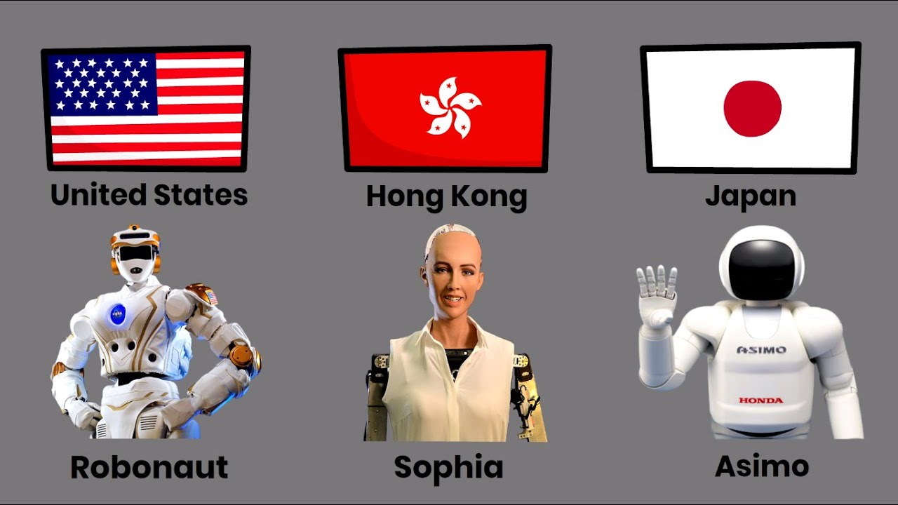 Роботы из разных стран