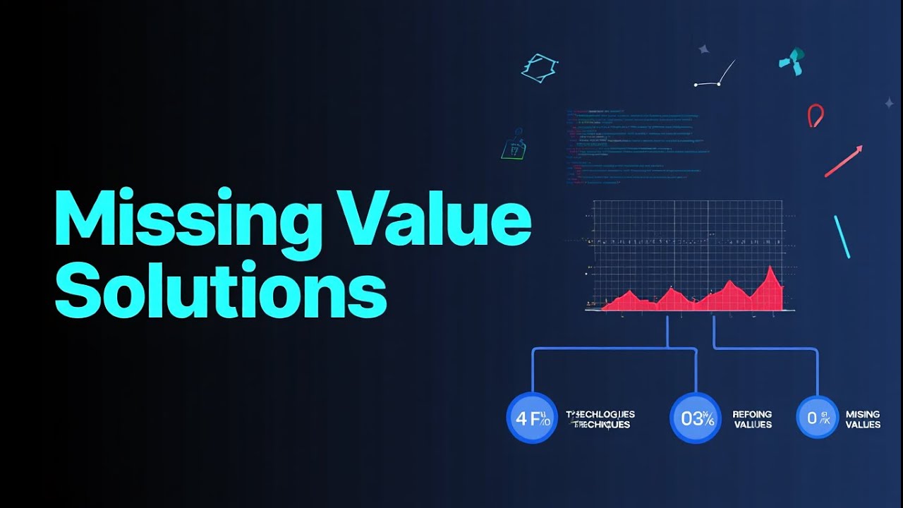 Univariate Missing Value Handling Techniques | end of distribution ...